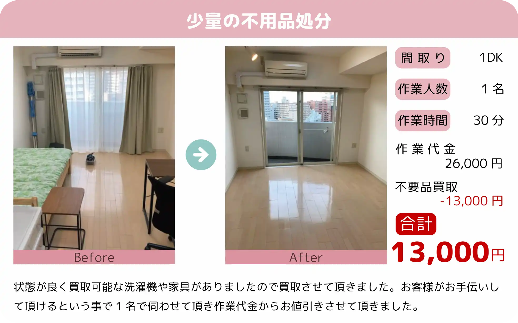 クリニーズによる少量の不用品処分