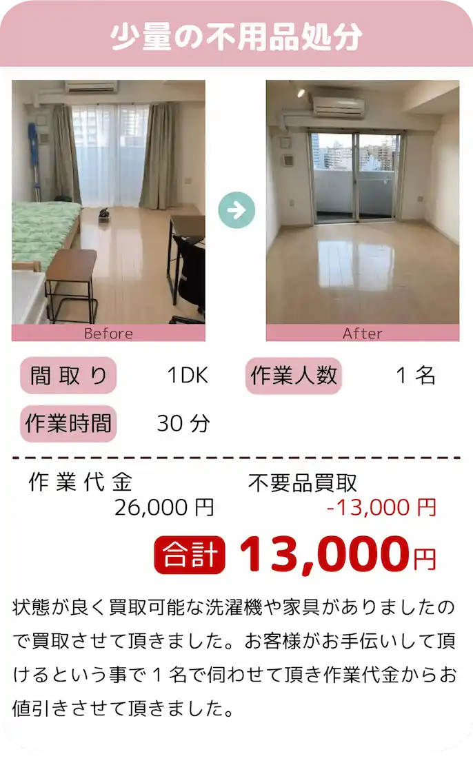 クリニーズによる少量の不用品処分
