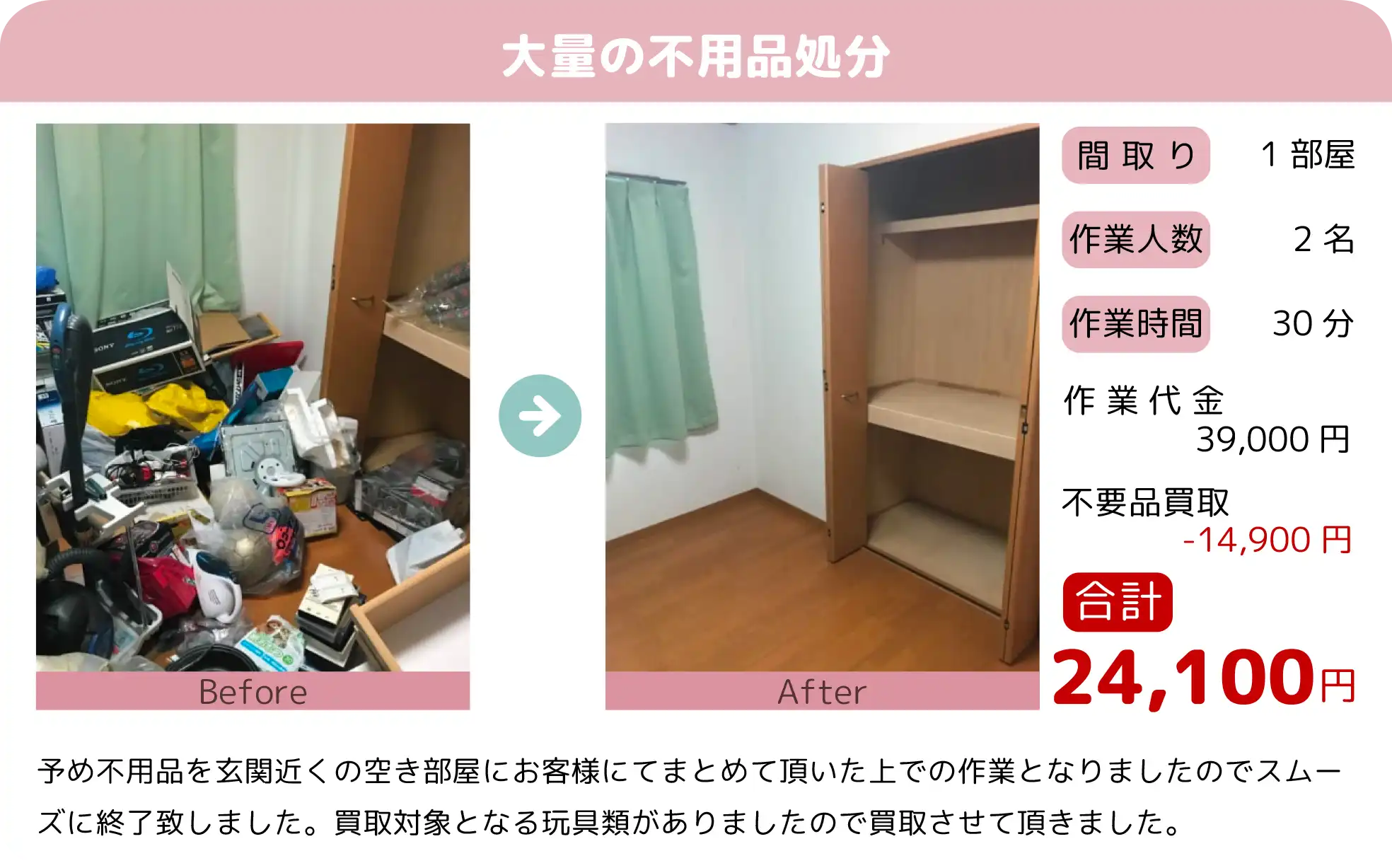 クリニーズによる大量の不用品処分