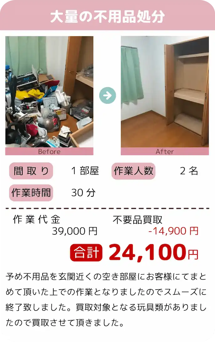 クリニーズによる大量の不用品処分