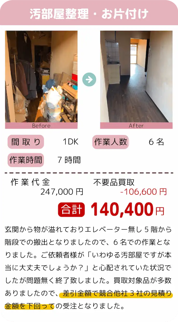 クリニーズによる汚部屋整理・お片付け