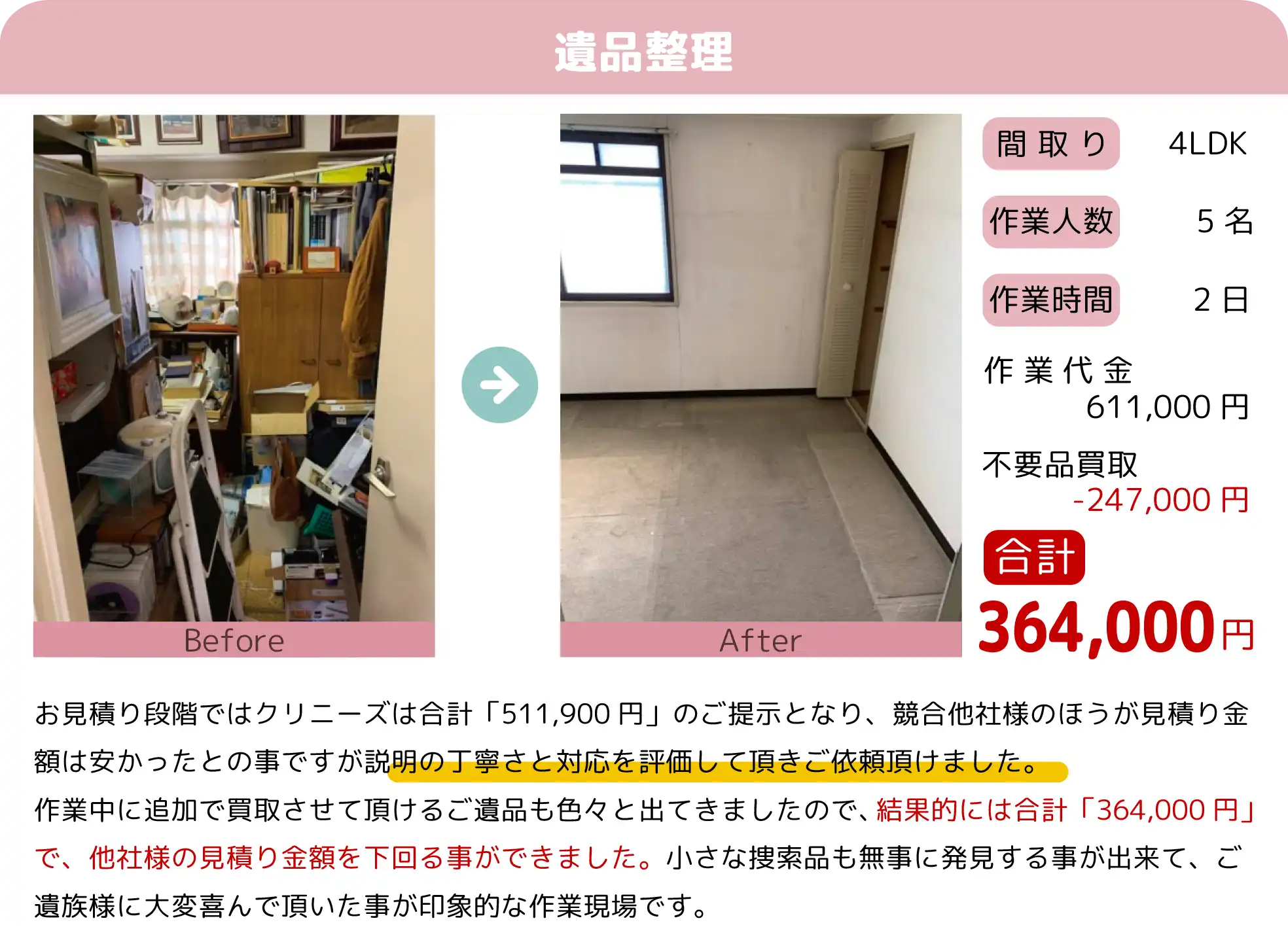 クリニーズならではの遺品整理