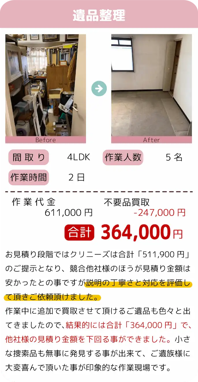 クリニーズならではの遺品整理