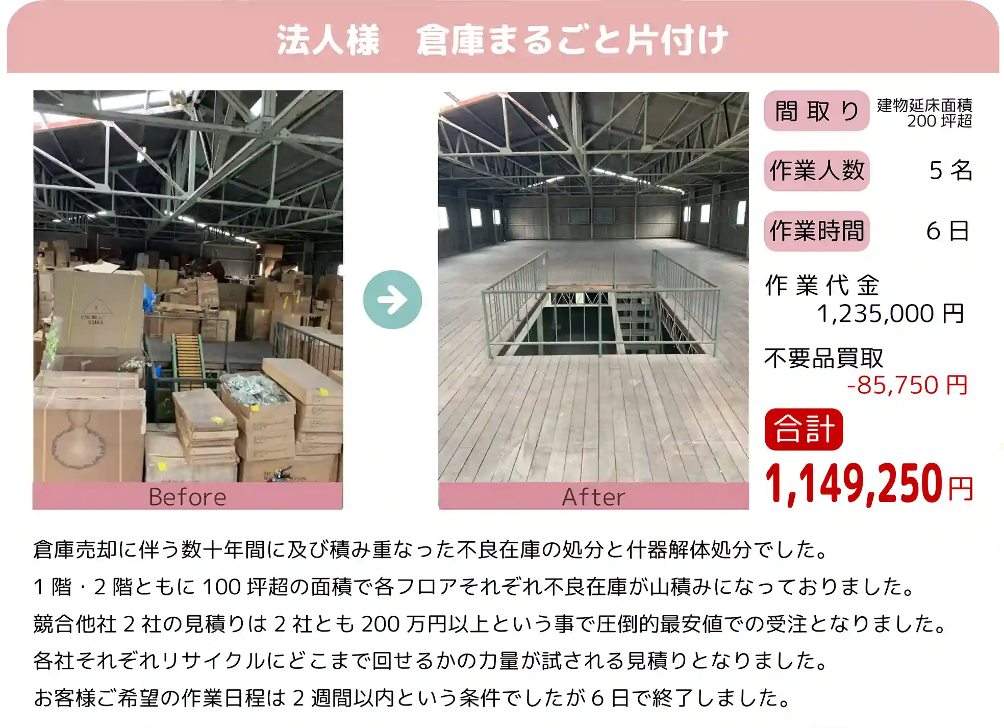 クリニーズならではの法人様・倉庫丸ごとお片付け