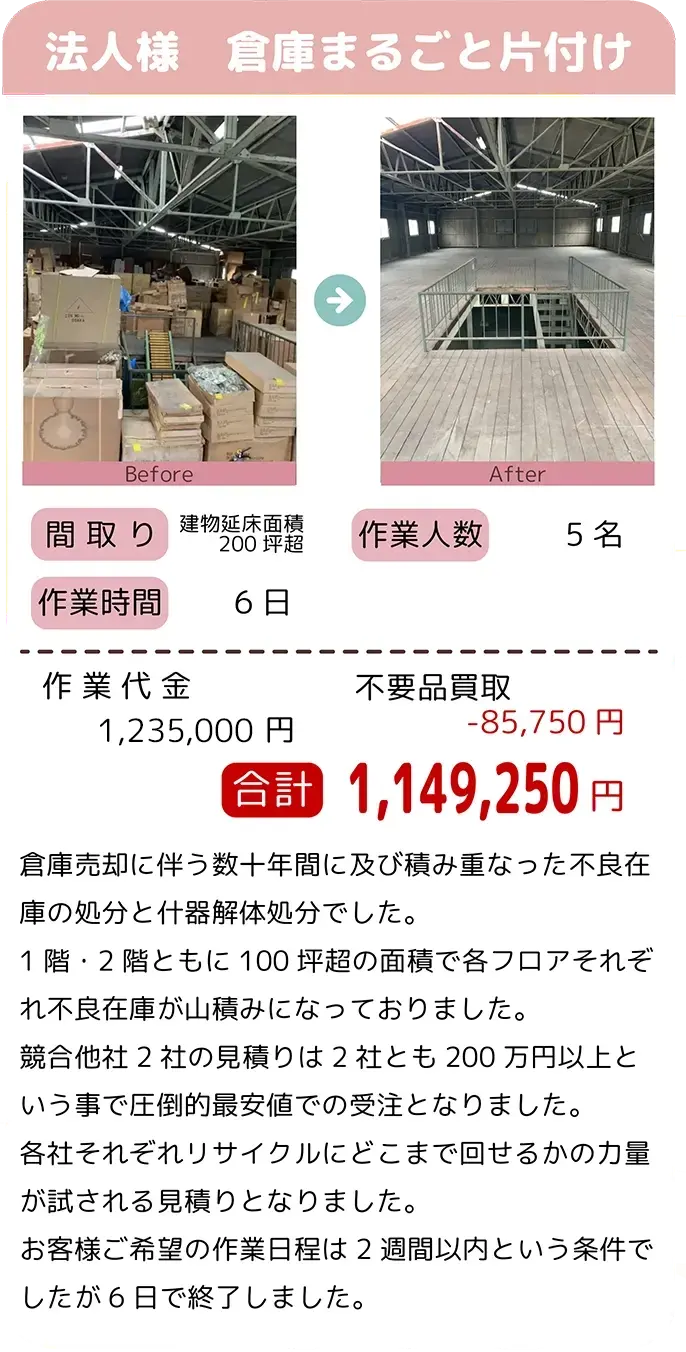 クリニーズならではの法人様・倉庫丸ごとお片付け